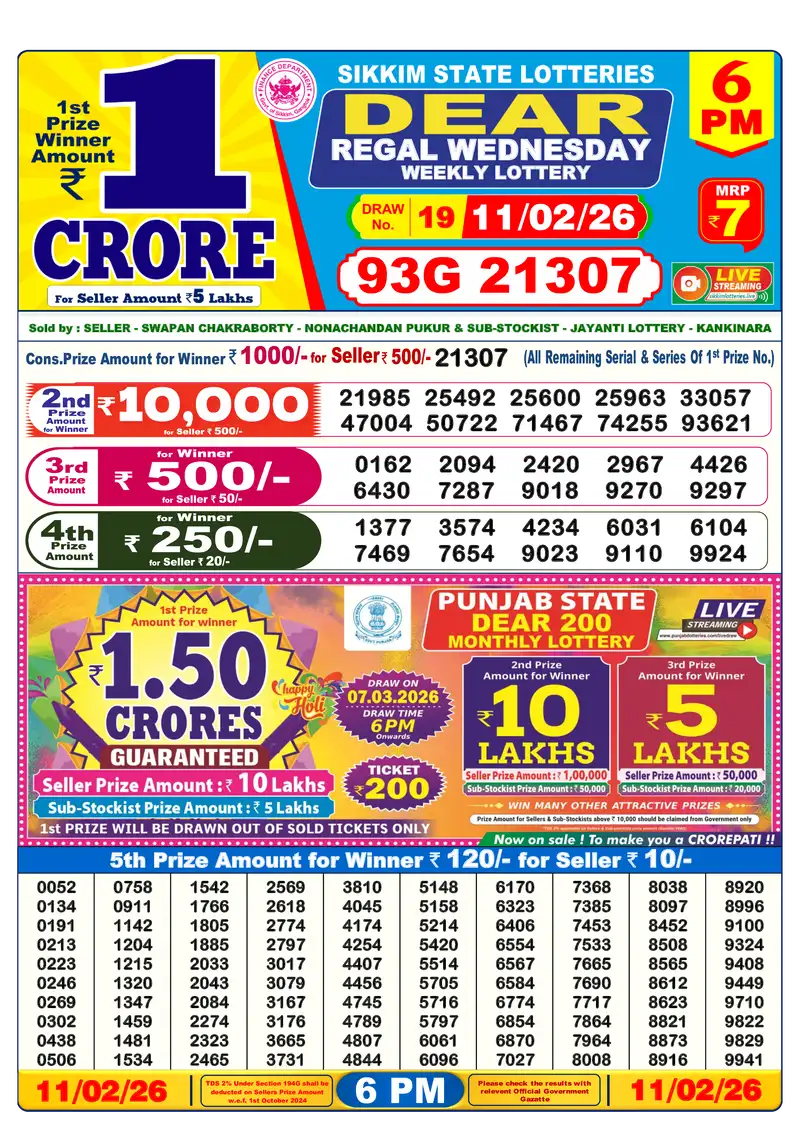 Lottery Sambad 11.02.26 6PM Result