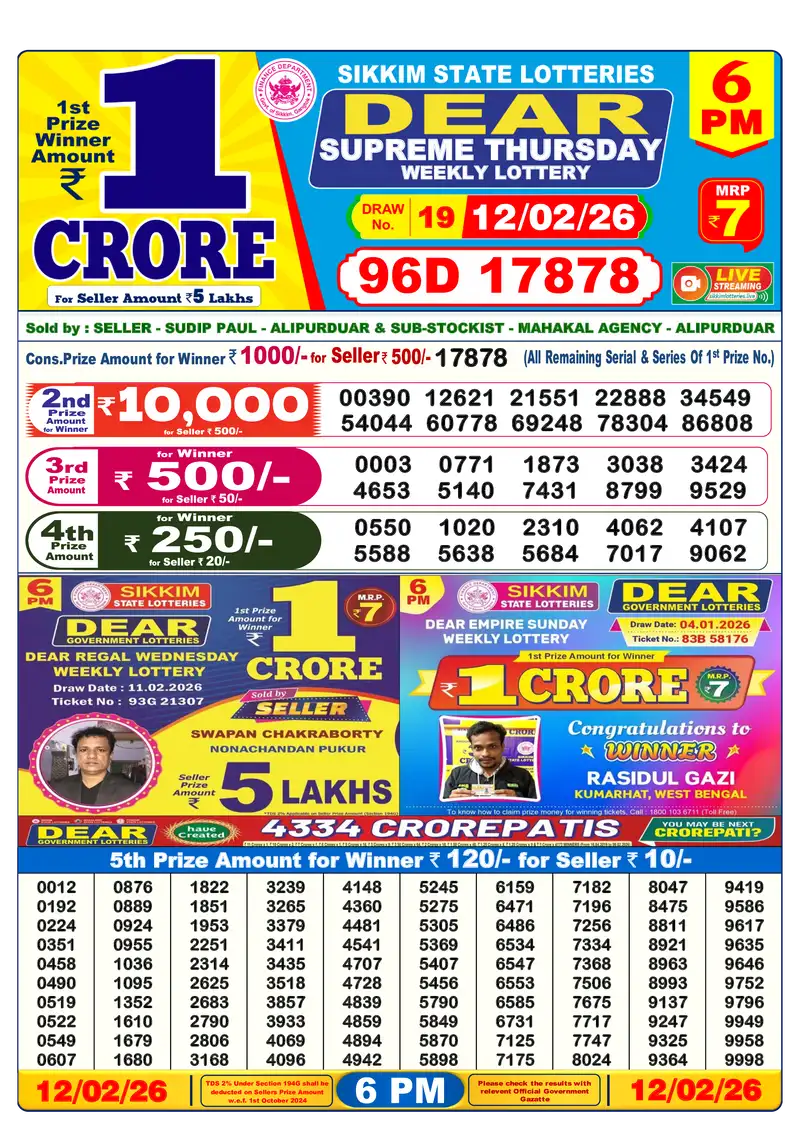Lottery Sambad 12.02.26 6PM Result