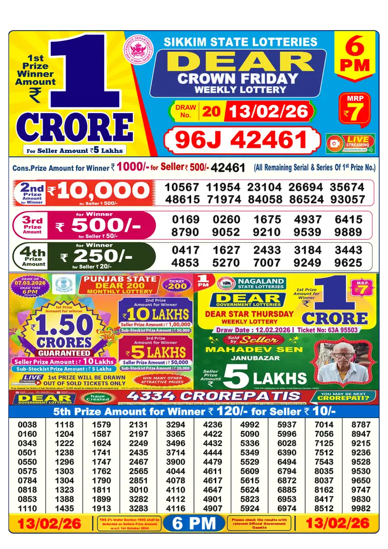 Lottery Sambad 13.02.26 6PM Result