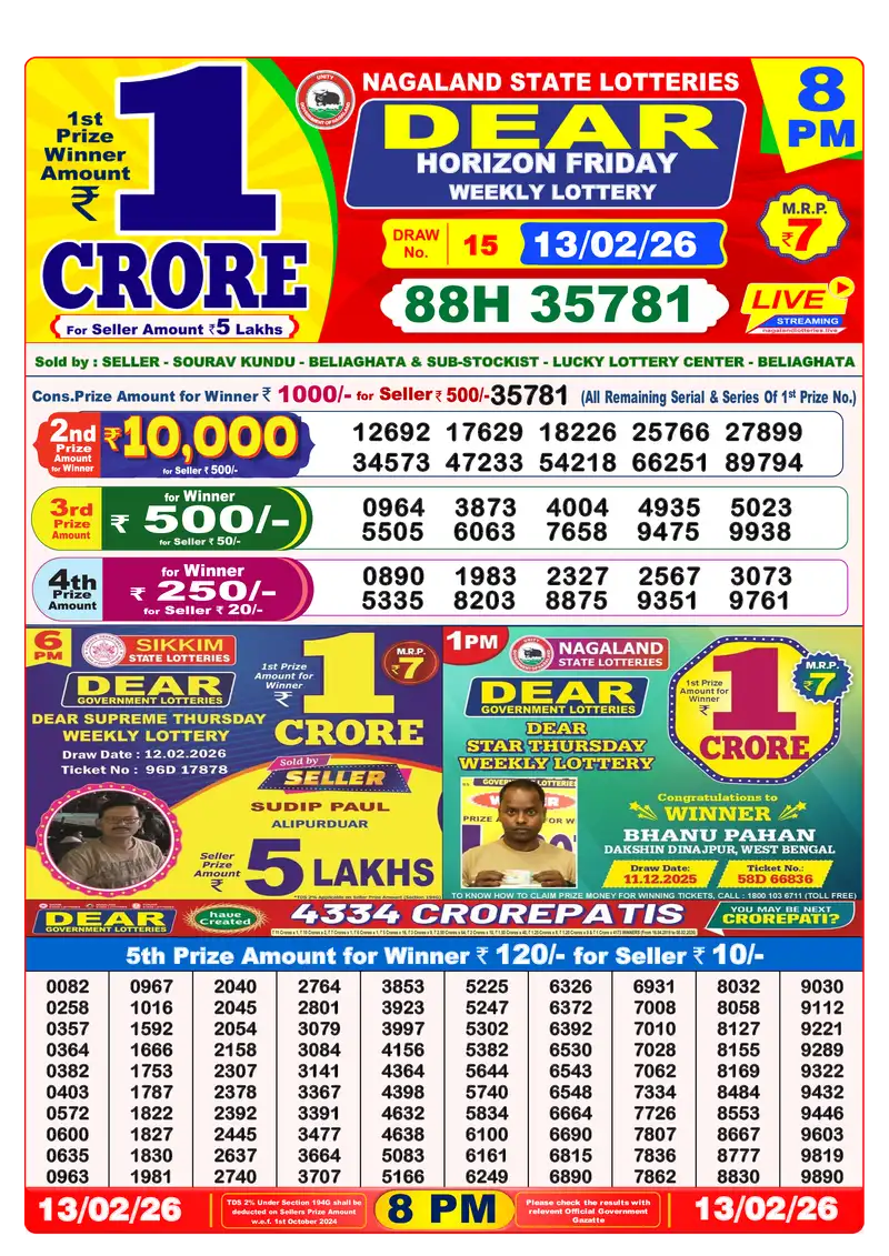 Lottery Sambad 13.02.26 8PM Result