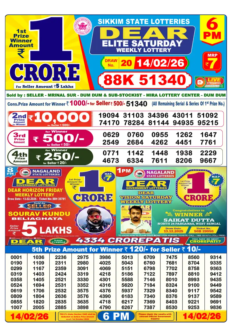 Lottery Sambad 14.02.26 6PM Result