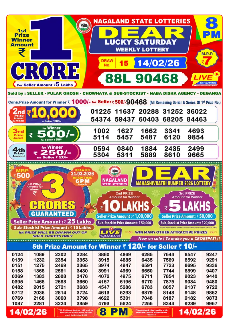 Lottery Sambad 14.02.26 8PM Result