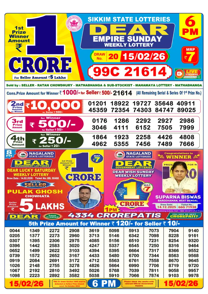 Lottery Sambad 15.02.26 6PM Result