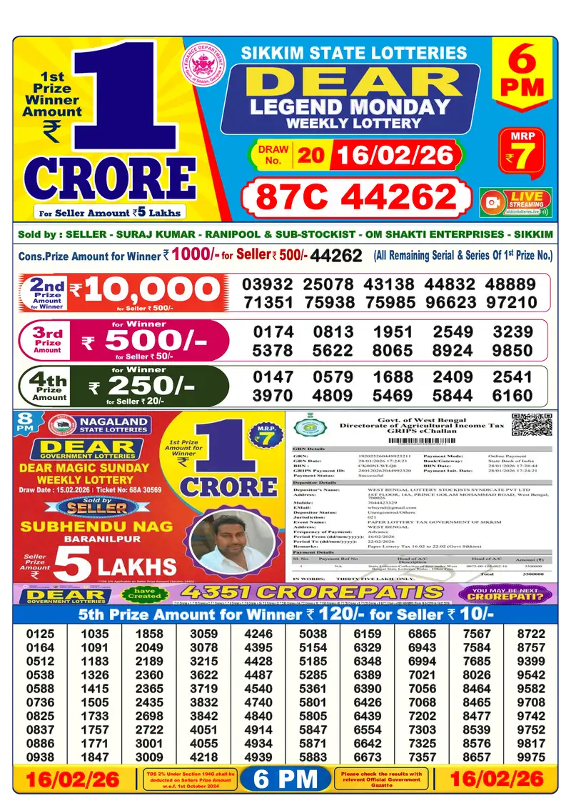 Lottery Sambad 16.02.26 6PM Result