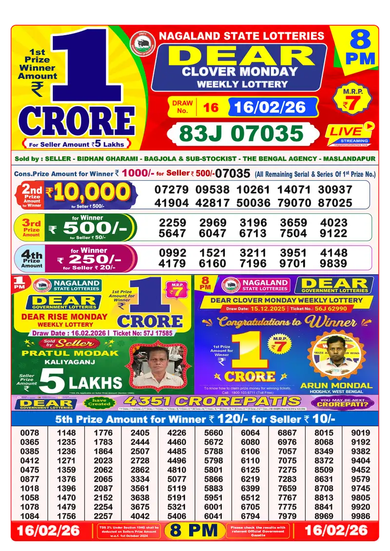 Lottery Sambad 16.02.26 8PM Result
