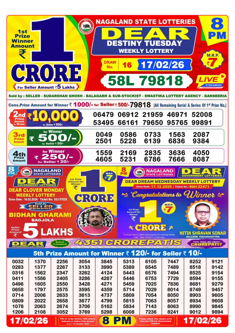 Lottery Sambad 17.02.26 8PM Result