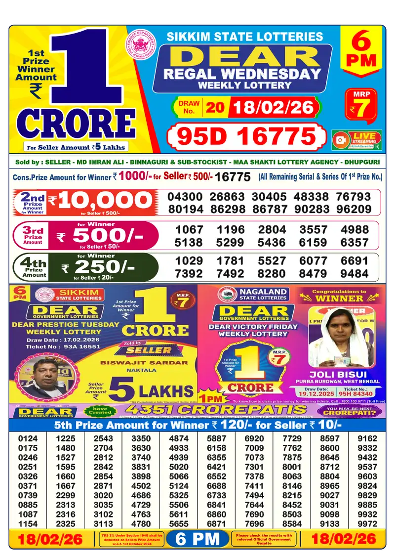 Lottery Sambad 18.02.26 6PM Result