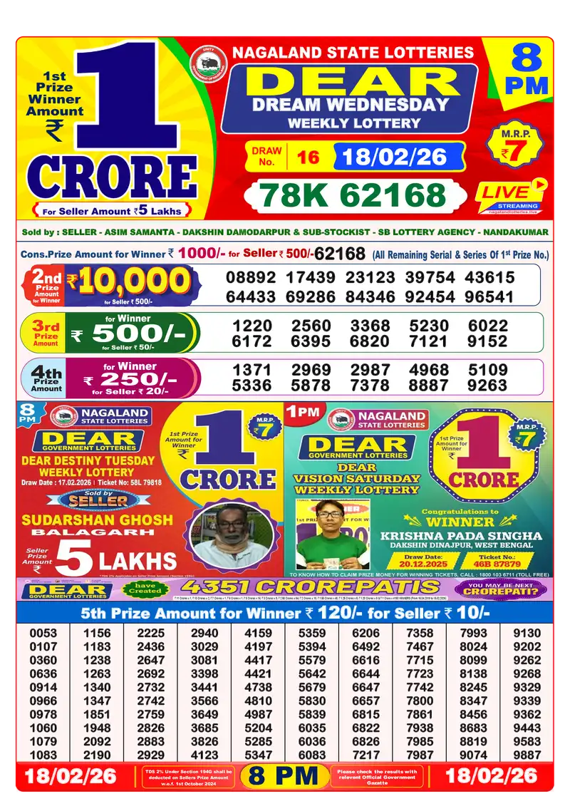 Lottery Sambad 18.02.26 8PM Result