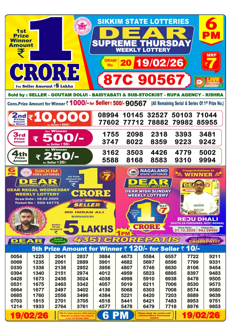 Lottery Sambad 19.02.26 6PM Result