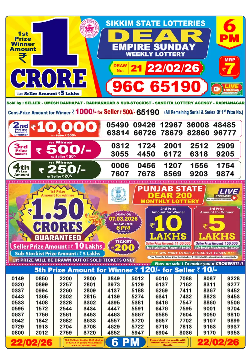 Lottery Sambad 22.02.26 6PM Result