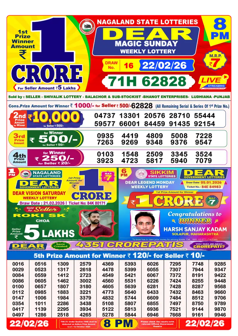 Lottery Sambad 22.02.26 8PM Result
