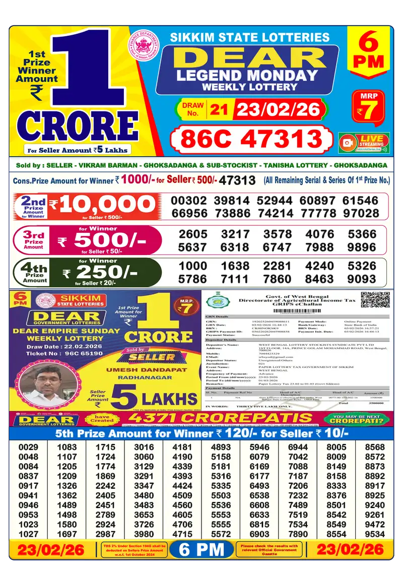 Lottery Sambad 23.02.26 6PM Result