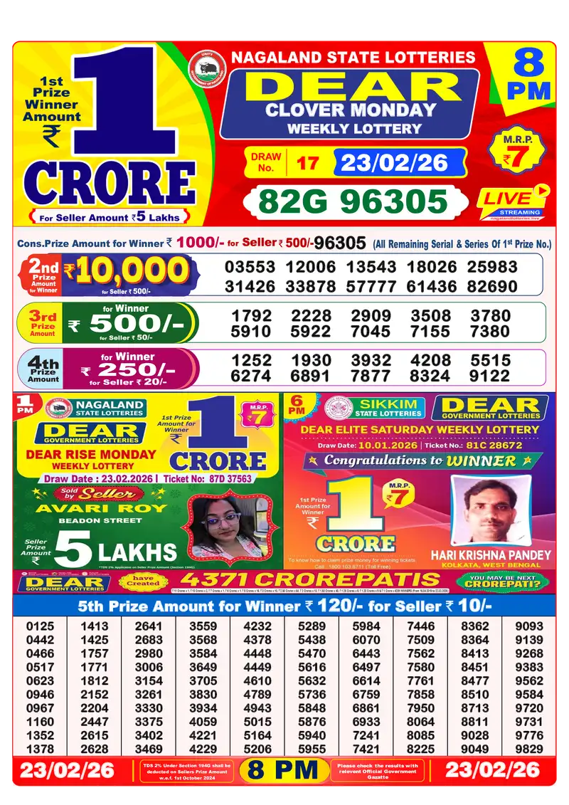 Lottery Sambad 23.02.26 8PM Result