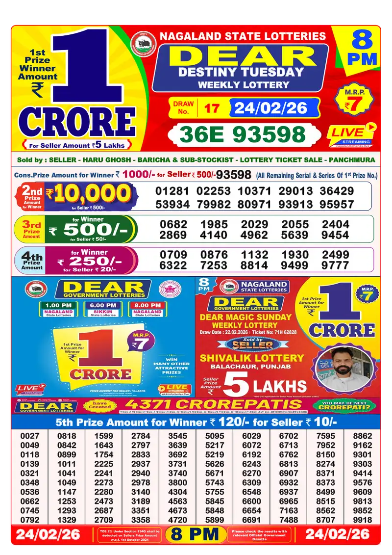 Lottery Sambad 24.02.26 8PM Result