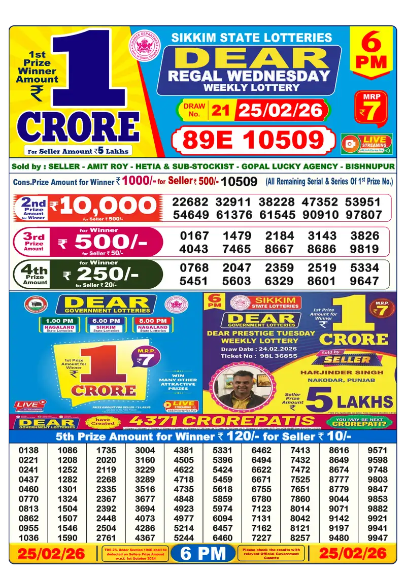 Lottery Sambad 25.02.26 6PM Result