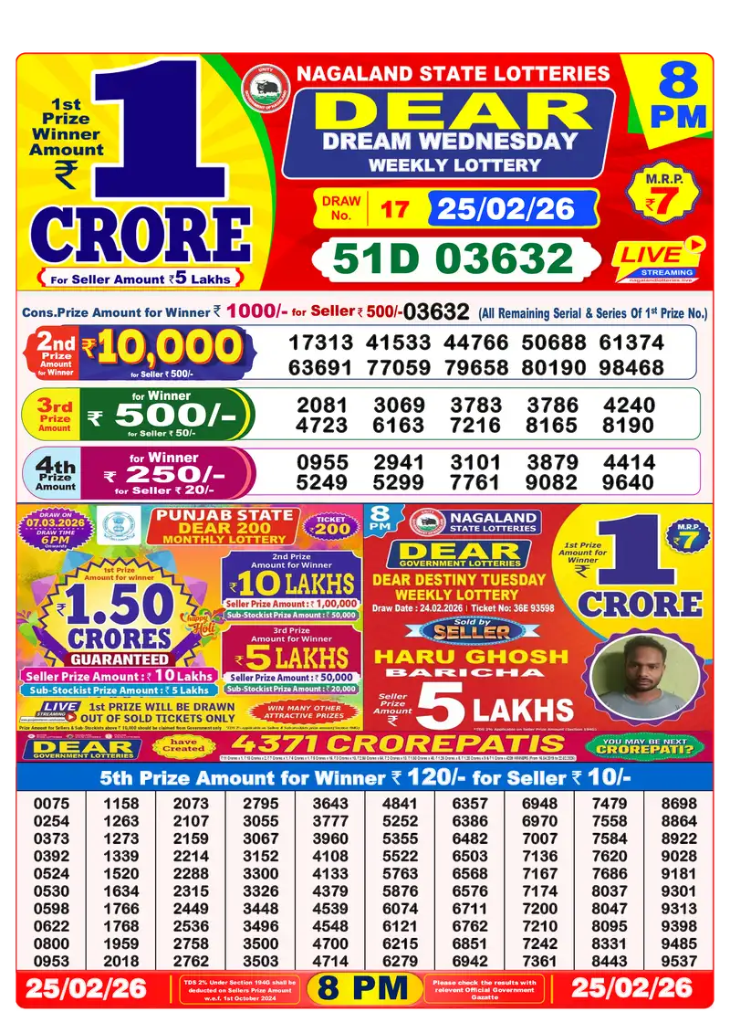 Lottery Sambad 25.02.26 8PM Result