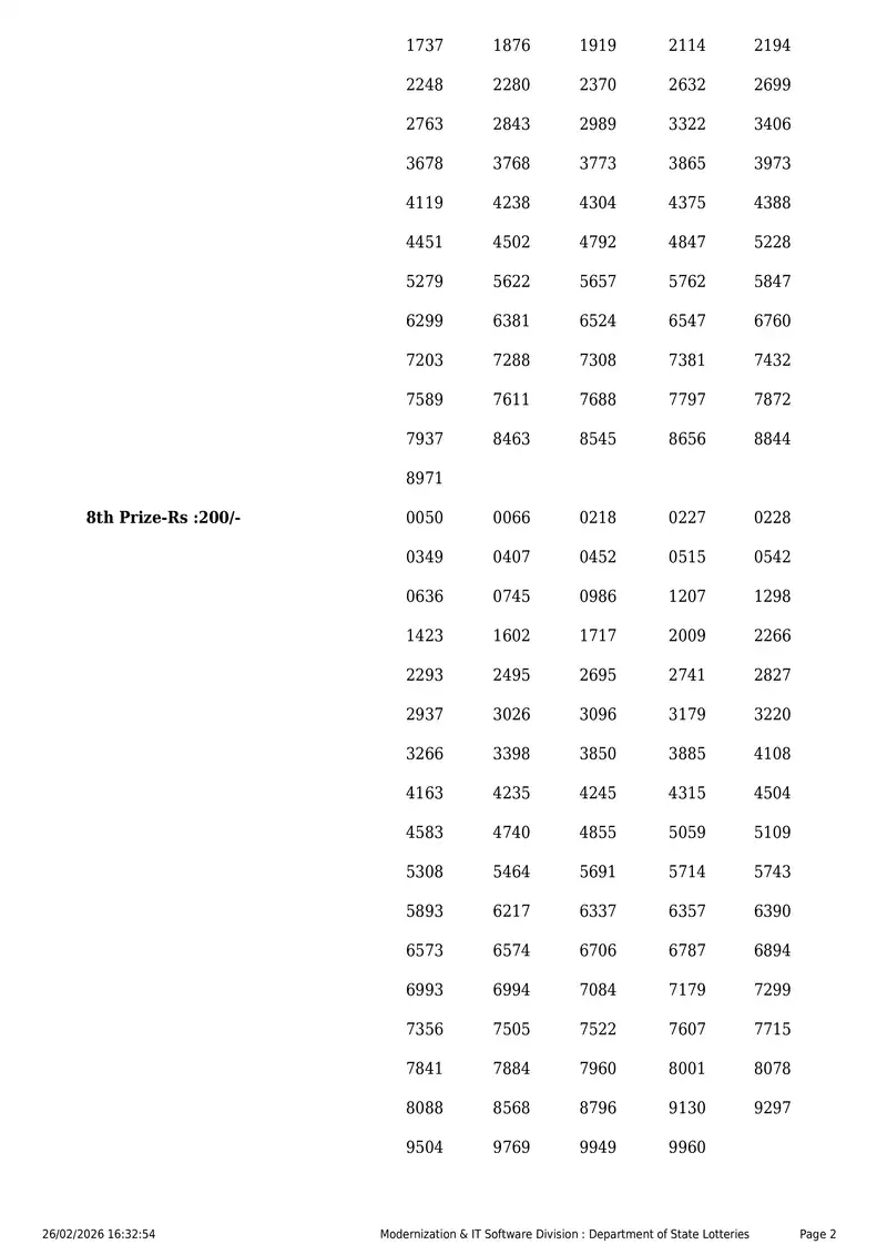 Kerala Lottery 3PM Result Page 2 - February 26, 2026
