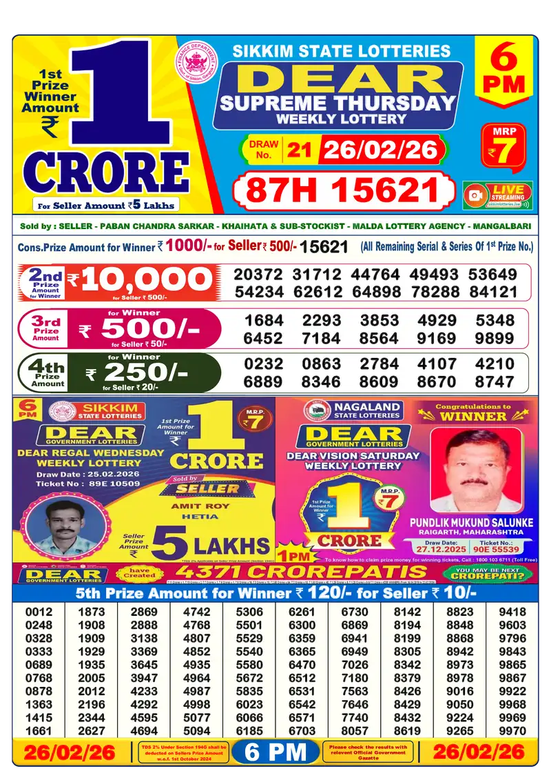 Lottery Sambad 26.02.26 6PM Result