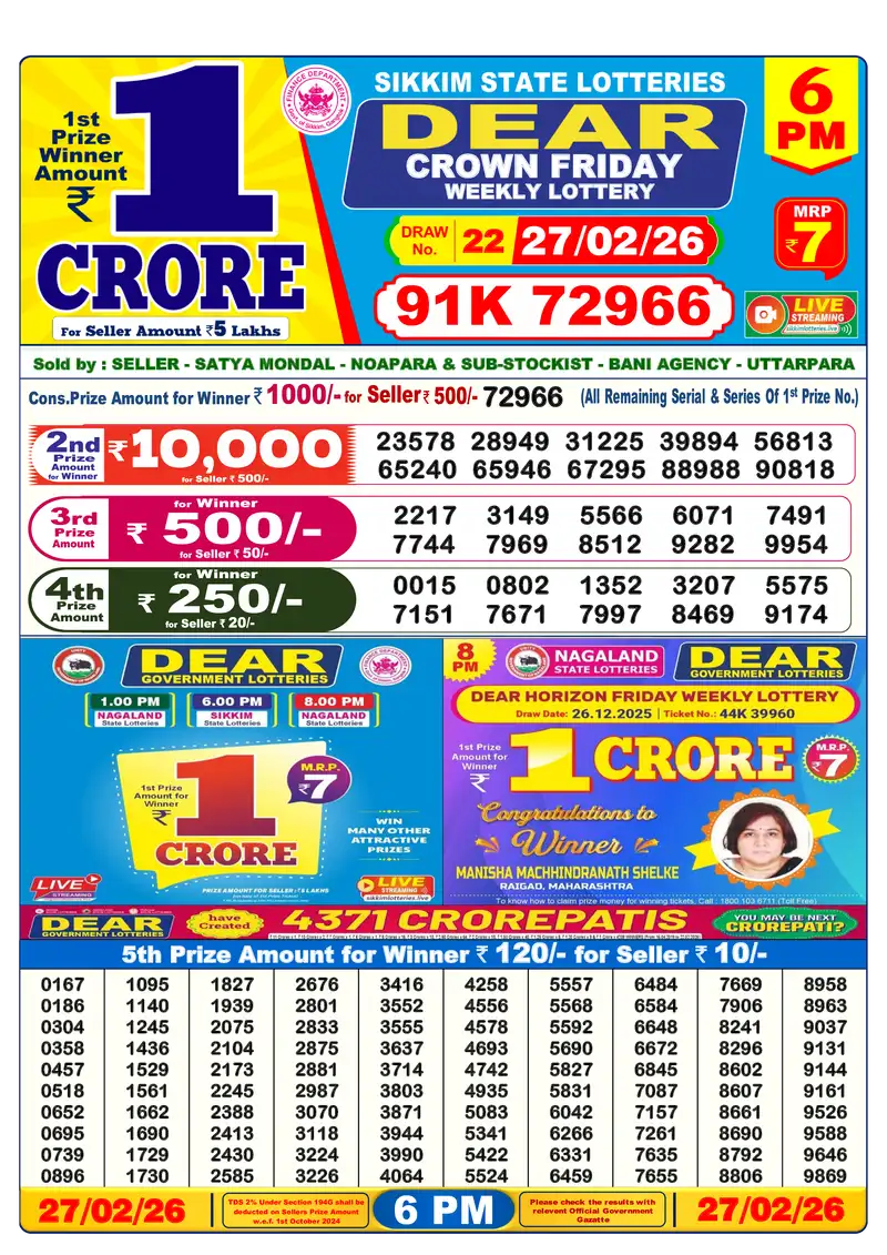 Lottery Sambad 27.02.26 6PM Result