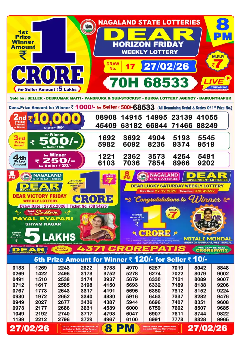Lottery Sambad 27.02.26 8PM Result