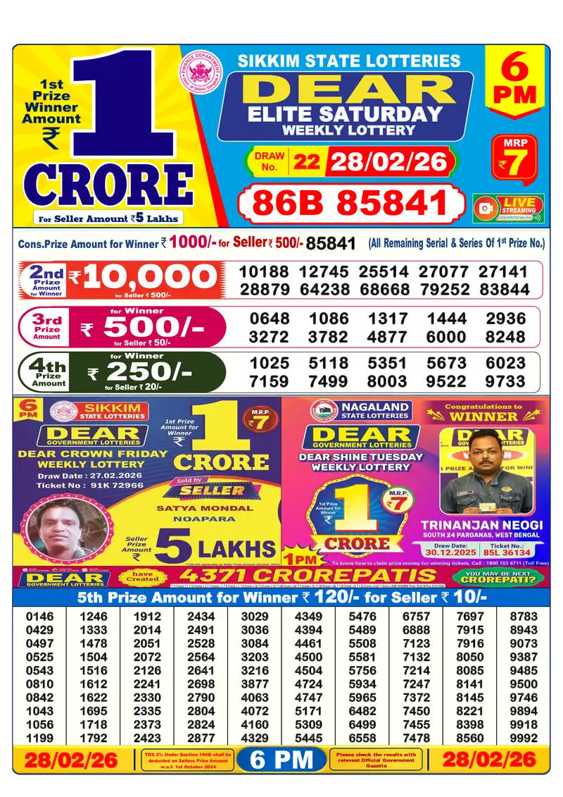 Lottery Sambad 28.02.26 6PM Result