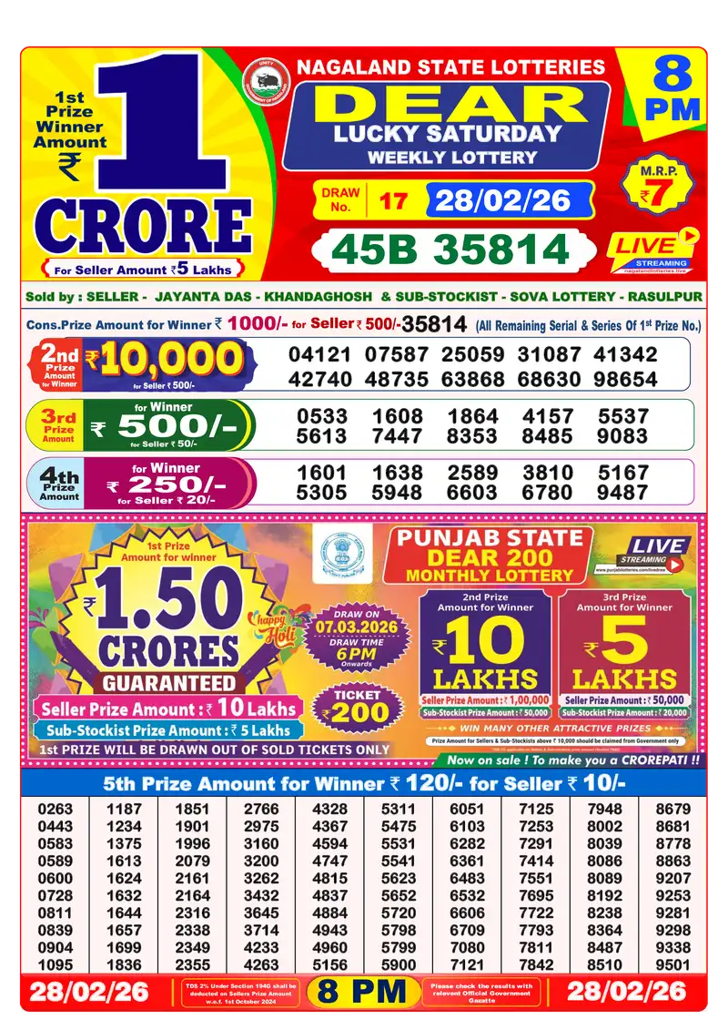 Lottery Sambad 28.02.26 8PM Result