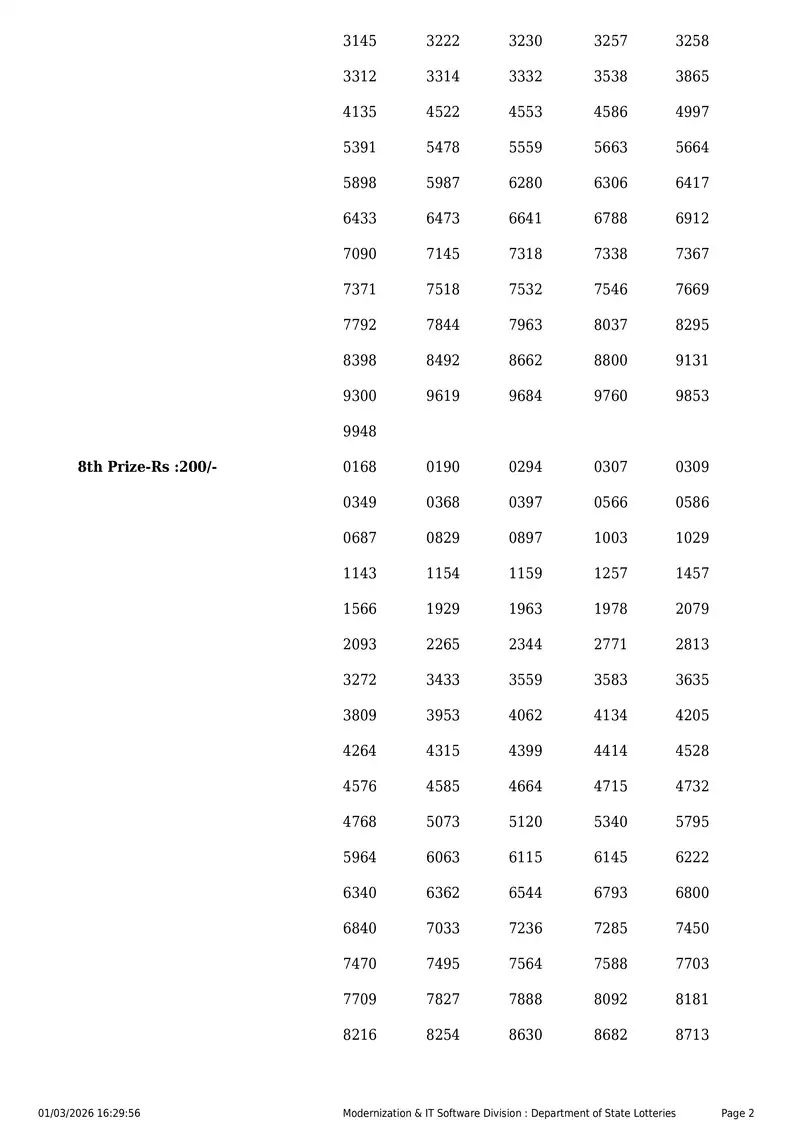 Kerala Lottery 3PM Result Page 2 - March 2, 2026