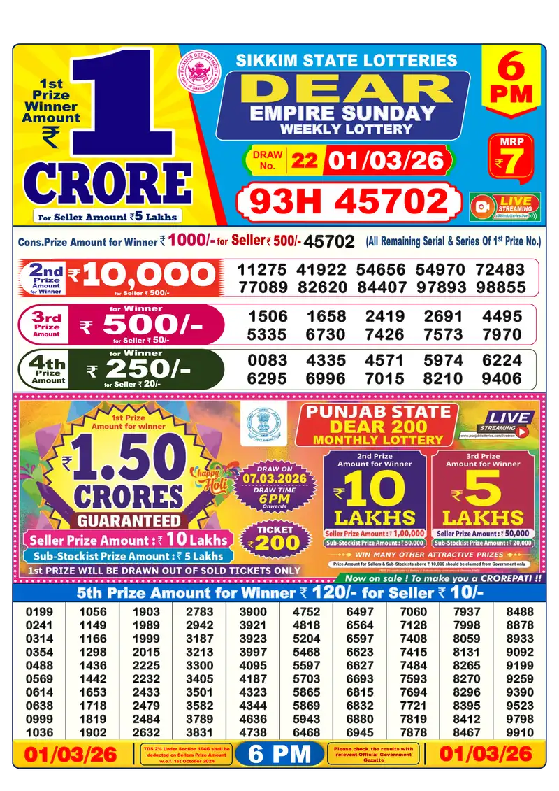 Lottery Sambad 6PM Result Today March 2, 2026