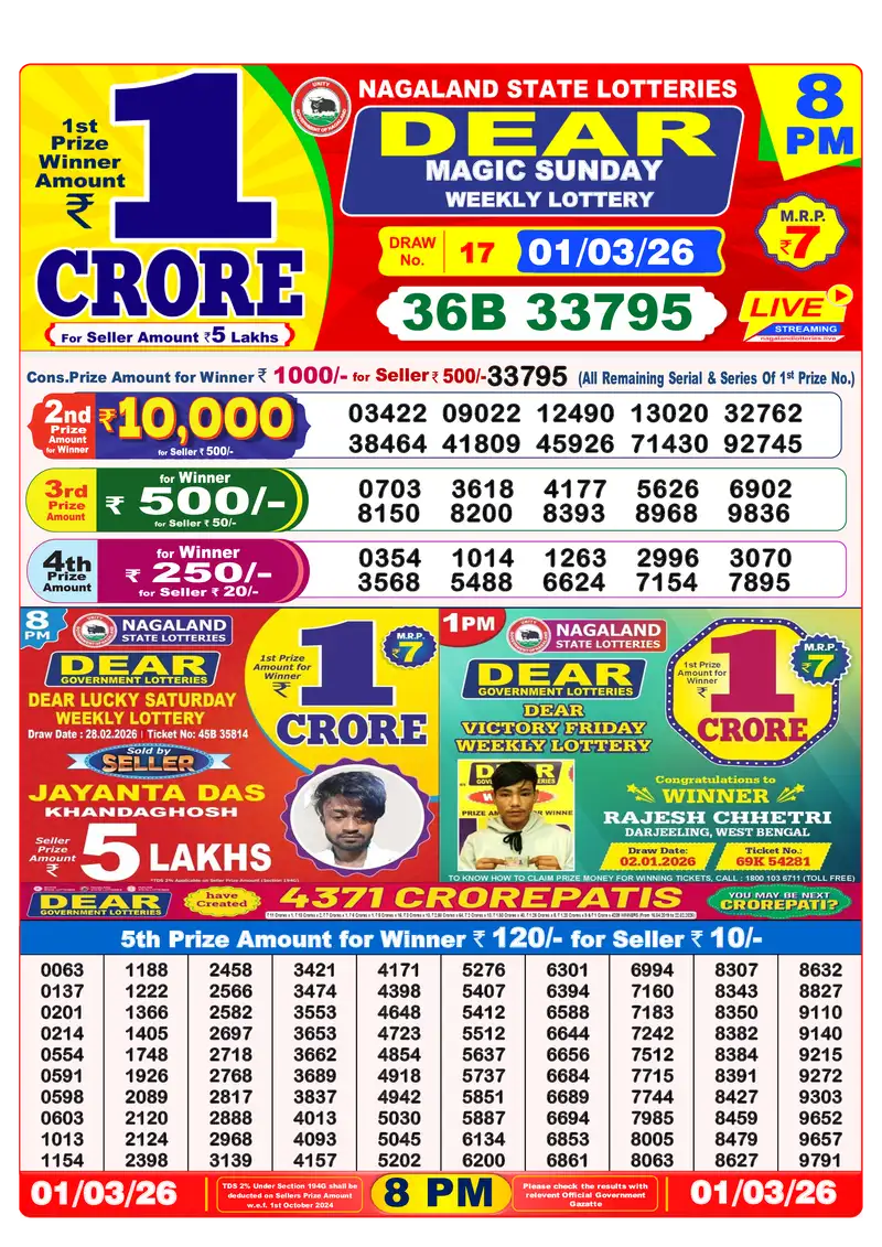 Lottery Sambad 8PM Result Today March 2, 2026