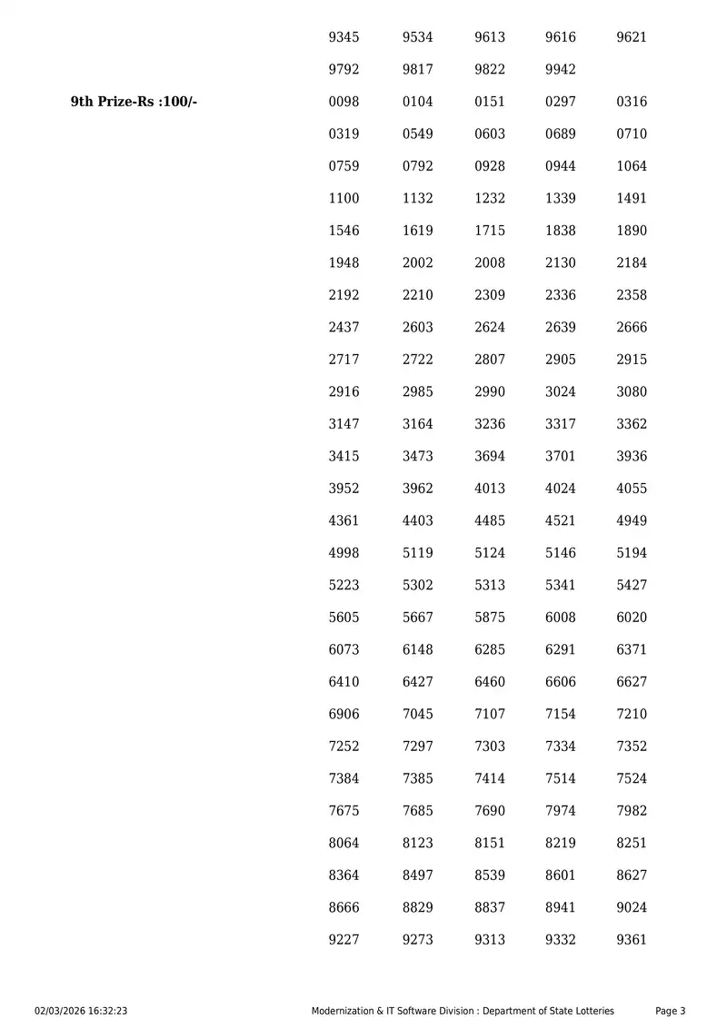 Kerala Lottery 3PM Result Page 3 - March 5, 2026