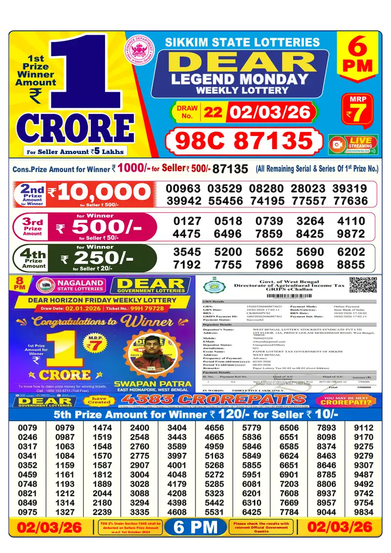 Lottery Sambad 06.03.26 6PM Result