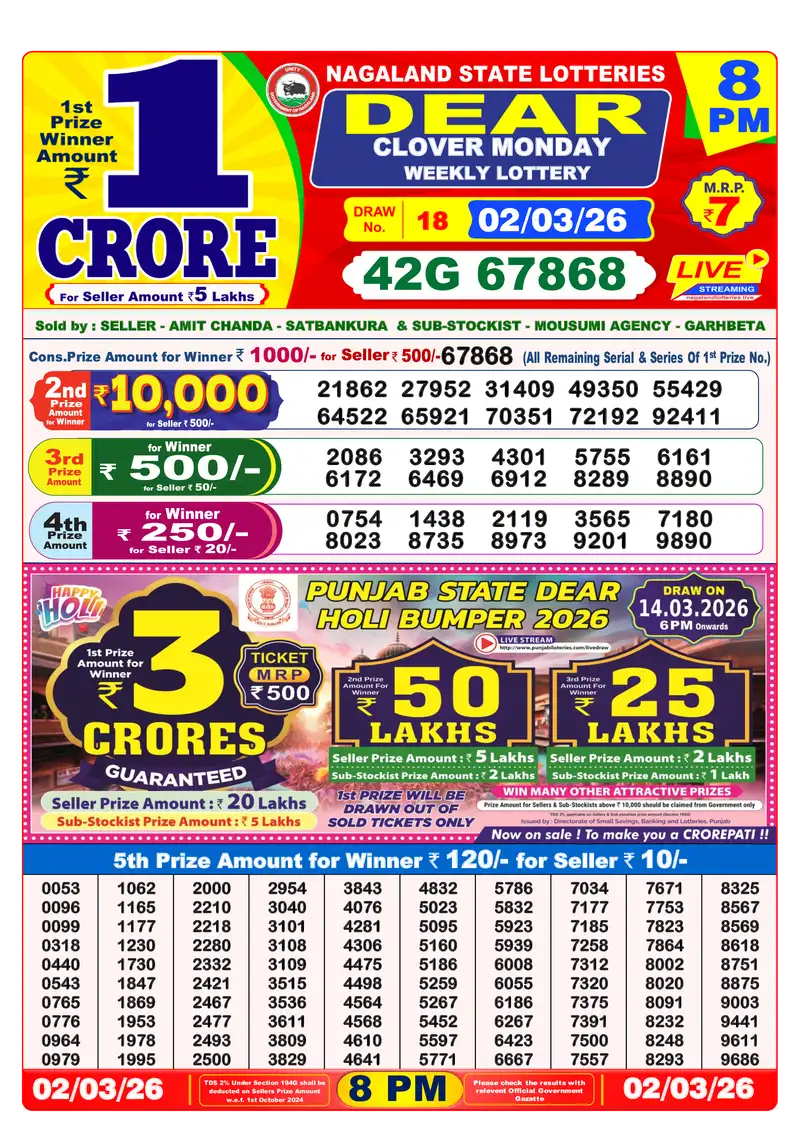 Lottery Sambad 07.03.26 8PM Result